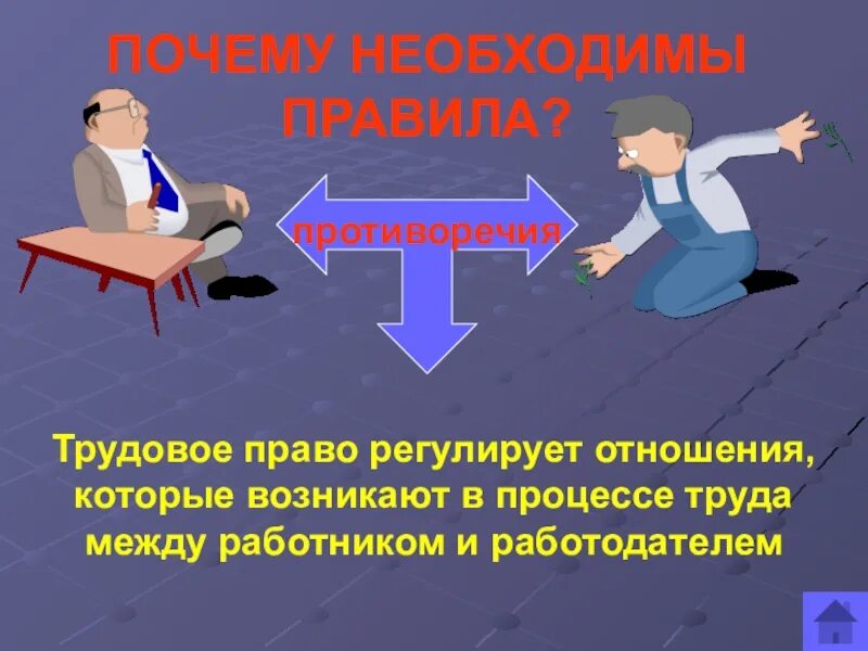 Отношение между работником и работодателем какое право. Трудовое право. Трудовые отношения. Регулирует отношения между работником и работодателем.