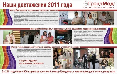 Грандмед санкт петербург