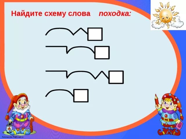Как разобрать слово по составу походка Предложение к слову походка