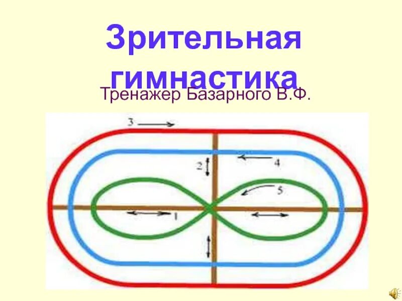 Тренажеры для глаз отзывы. Тренажер для улучшения зрения. Тренажер для глаз тонус. Плакат тренажер для глаз. Зрительная гимнастика.