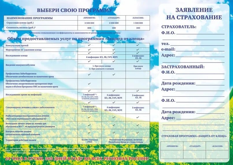 Страховка от клеща челябинск. Антиклещ страховка. Программы Антиклещ Альфа страхования.