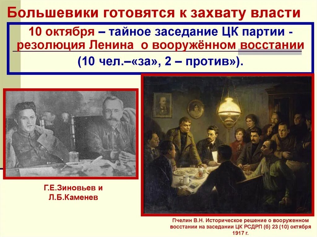 Курсы большевиков. Тайное заседание ЦК партии Большевиков 1917. Заседание ЦК 10 октября 1917. Заседание ЦК РСДРП Б 10 октября 1917 года. Собрание Большевиков в октябре 1917.