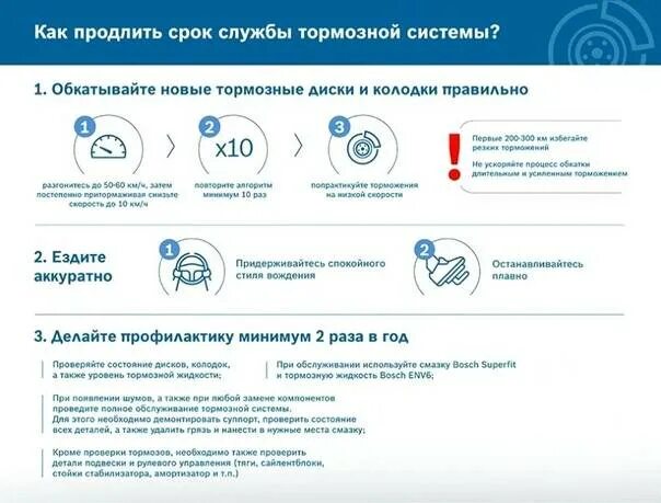 Срок службы тормозных. Продлевает срок службы. как продлить срок службы автомобиля. пролонгация ветеринария. как продлить срок службы электрической машины..