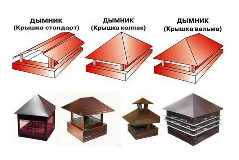 Крыша под колпак. Дымник 510*510 чертеж. Дымник "стандарт" ZN (0.5) 380х1420. Дымник на кирпичную трубу 510х510. Дымник 400х400.