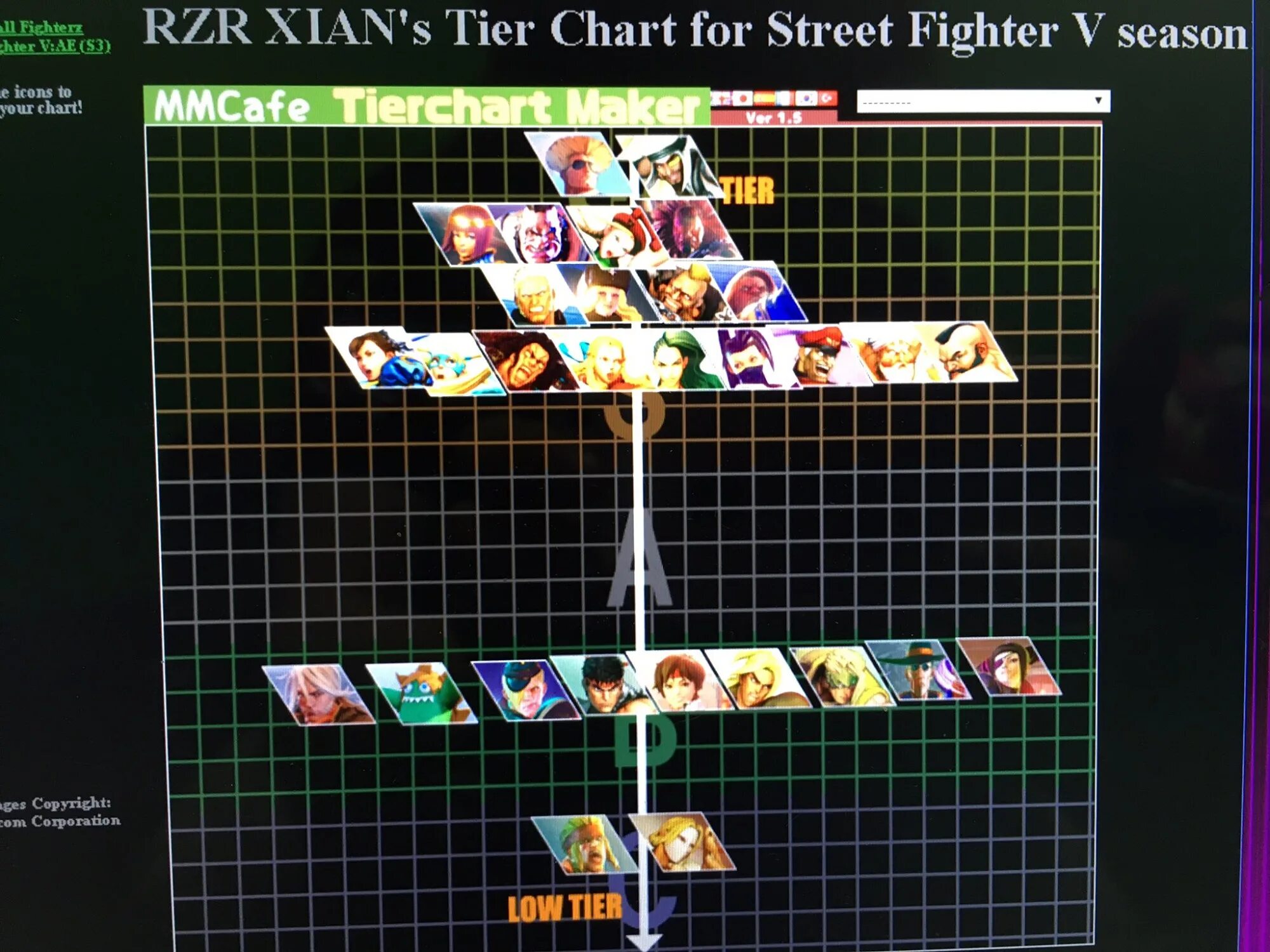 1999 tier list. Тир лист street fighter 5. street fighter 5 tier list 2025. street fighter v tier list 2025. street fighter 5 champion edition tier list.