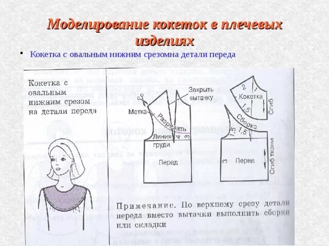 Полочка с кокеткой. Моделирование кокетки. Моделирование плечевого изделия. Моделирование прямой кокетки на полочке. Моделирование кокетки на спинке.