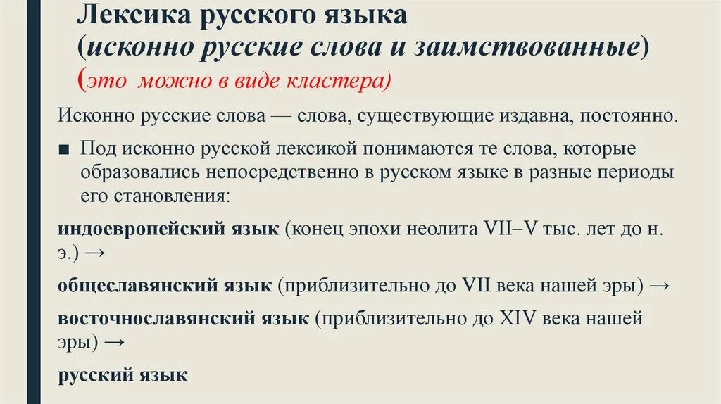 Россия лексика. Исконно русская лексика. Произношение исконно- русской лексики. Кластер исконно русской лексики. Исконно русская лексика картинки для презентации.