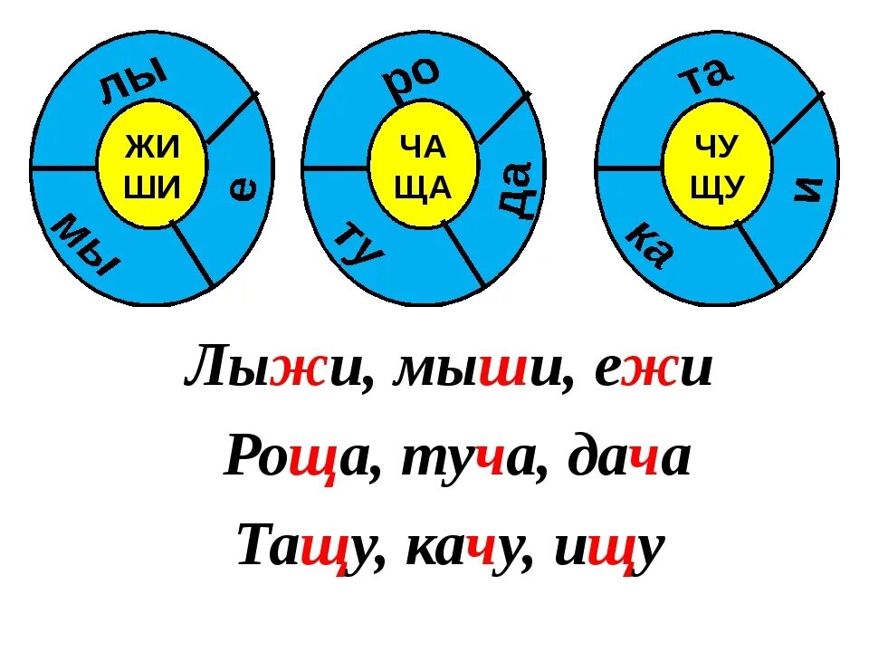 Ча ща 1 класс школа россии