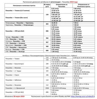 Экскурсии из тихвина на автобусе