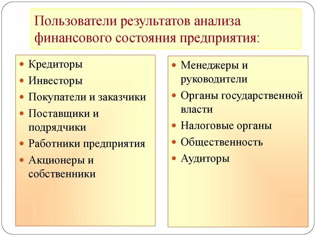 Финансовое состояние. Цели анализа финансового состояния менеджер, владельцы, кредиторы. Финансовое состояние поставщика. Финансовое состояние коммерческой организации. Финансовое состояние поставщика.
