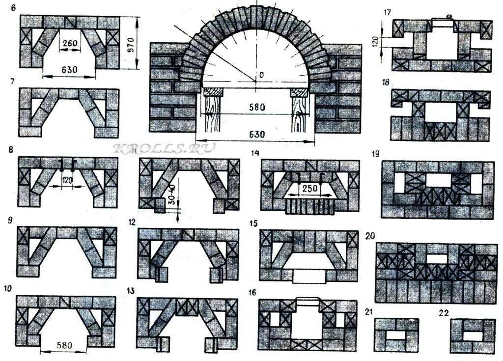 Свод трубы. Английский камин порядовка. Свод русской печи порядовка. Камин порядовка из кирпича. Кирпичная арка порядовка.
