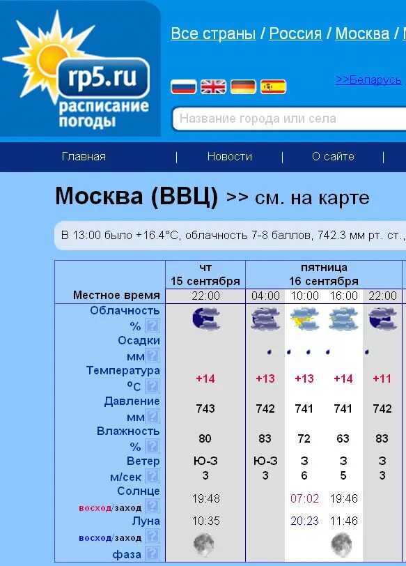 Рп5. Rp5 Москва. Расписание погоды. Новый сайт погоды