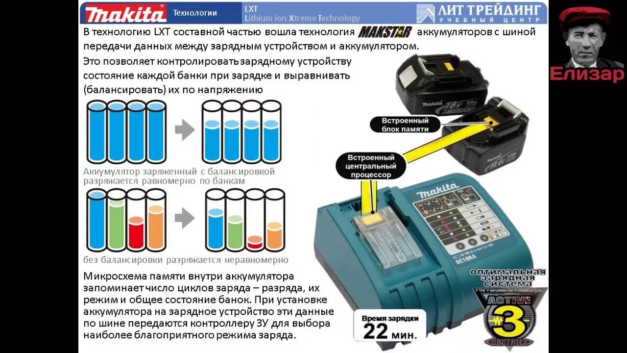 Как заряжать аккумуляторы макита. Схема аккумулятора Макита 18 вольт. Схема сборки аккумулятора Макита 18 в. Распиновка аккумулятора Макита 18в. Схема аккумуляторной батареи Makita.