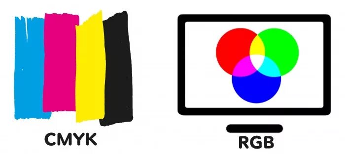 Смик для печати. Смик. Смик полиграфия. RGB для принтера. Дизайнерский логотип написание CMYK И RGB.