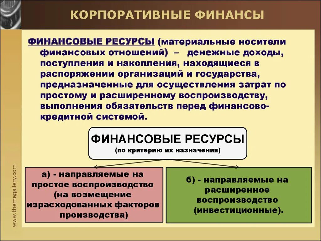 Корпоративные финансы