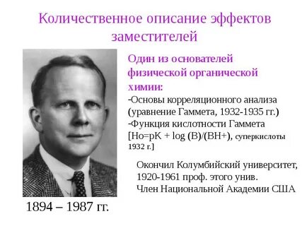 Основатель физического