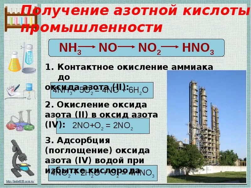 Контрольная работа по соединениям азота. Таблица по кислородным соединениям азота. Кислородные соединения азота. Кислородные соединения азота таблица. Химические свойства кислородных соединений азота.