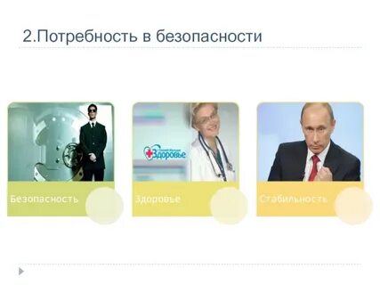 Потребность в защищенности
