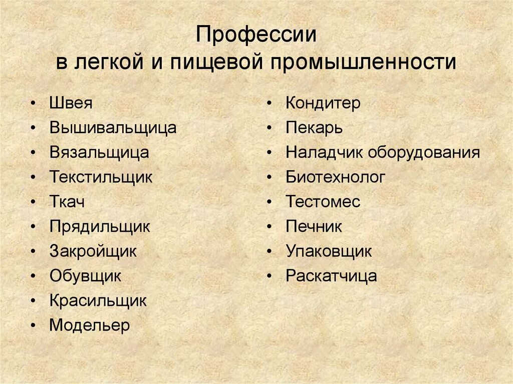 Промышленность профессии. Профессии в промышленности список. Профессии относящиеся к промышленности. Профессии легкой и пищевой промышленности.