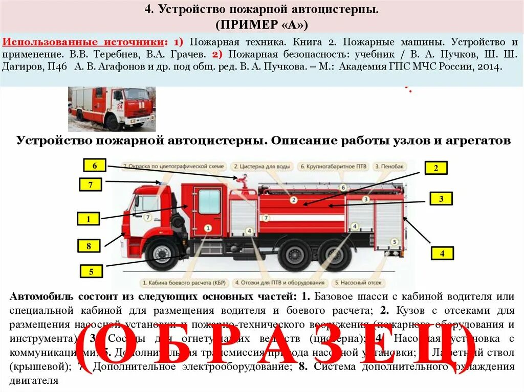 Скорость пожарного автомобиля. КАМАЗ 3.2 пожарный ТТХ. Из чего состоит пожарный насос АЦ 40. ТТХ пожарного автомобиля КАМАЗ 43253 АЦ-3.2-40. Пожарная автоцистерна схема.