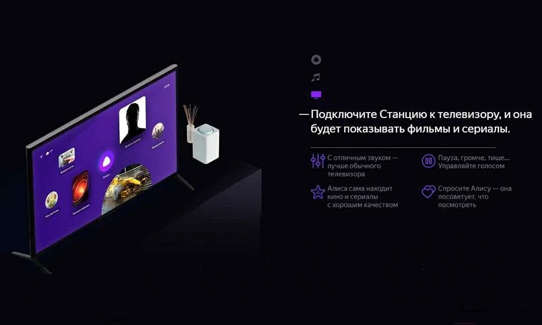 Как подключить алису к телевизору через bluetooth. Подключить Алису к телевизору самсунг. Подключить Алису к телевизору Haier. Как подключить Алису к смарт ТВ. Телевизор с Алисой.