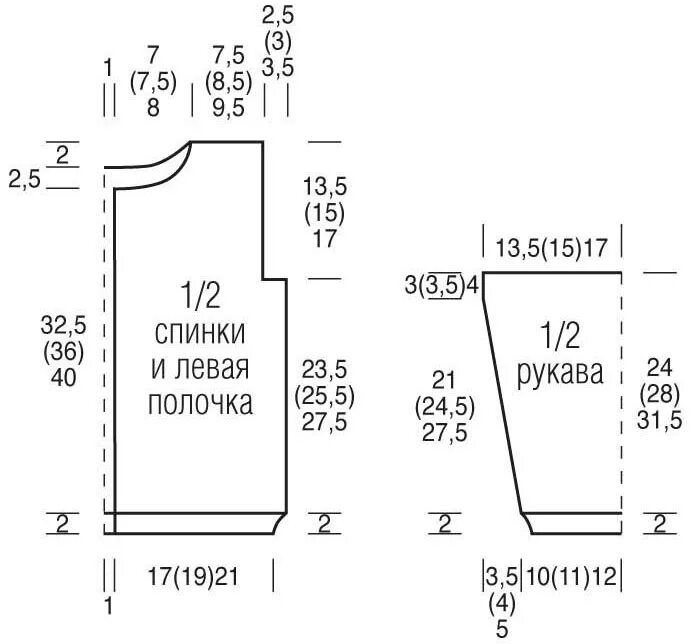 Схема вязания детской кофты. Выкройка вязаной кофточки мальчику на 3 года. выкройка свитера для вязания спицами на 3 года. свитер 1 год спицами мальчику размер. выкройка вязаной кофточки для мальчика 1,5 года.