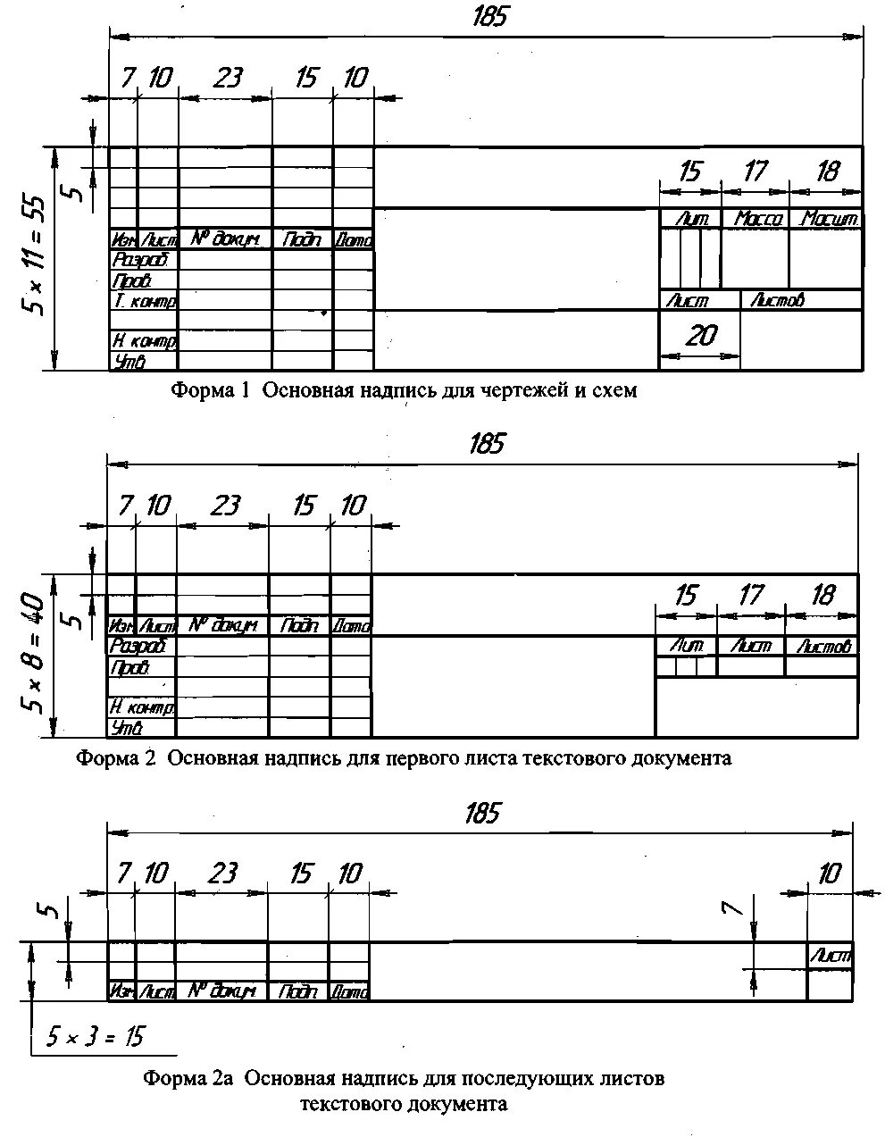 Основная надпись чертежа а4 Размеры ГОСТ. Основная надпись чертежа а3. Основная надпись чертежа а3 вертикальная. Чертеж основной надписи чертежа. Форма 3 чертежи