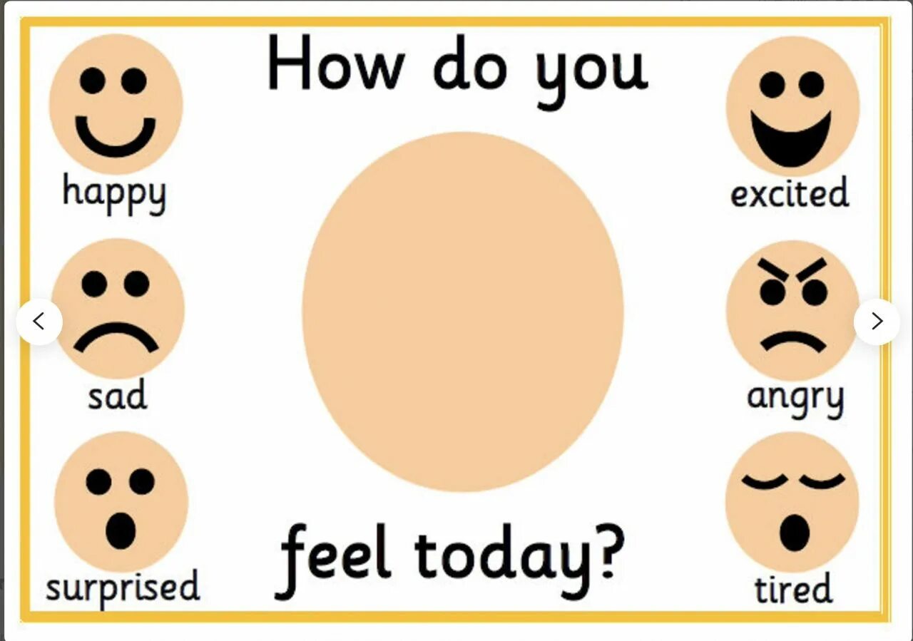 How are you картинки. How are you feeling today. How do you feel today. Эмоции на английском языке в картинках.