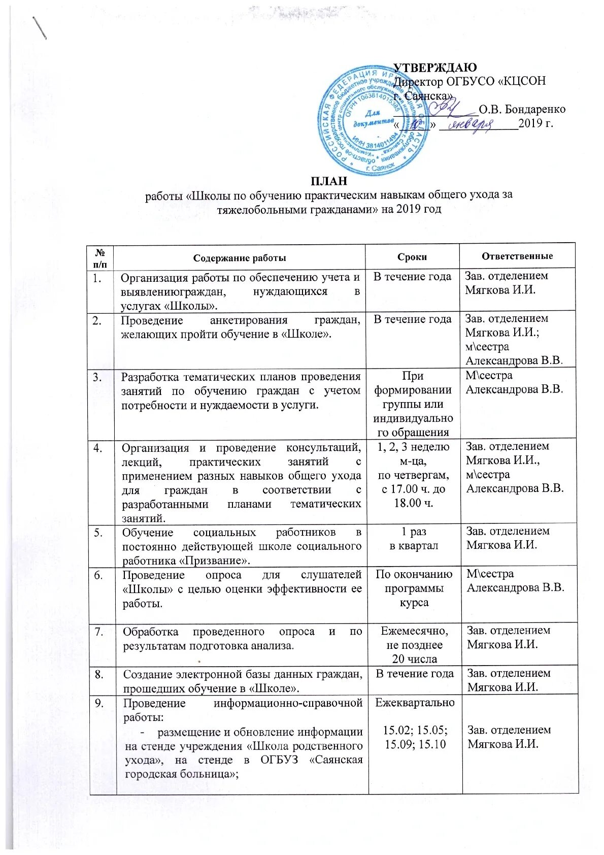 План работы заведующего отделения социальной реабилитации. План работы кцсон отделения дневного пребывания мероприятия. План социального работника. План мероприятий на апрель кцсон. План работы специалиста по социальной работе.