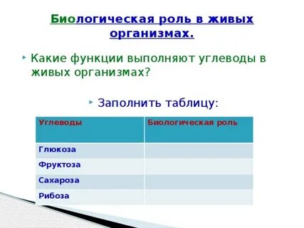 Роль фруктозы в организме человека