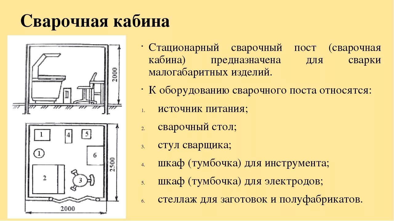 Его должно находиться не менее