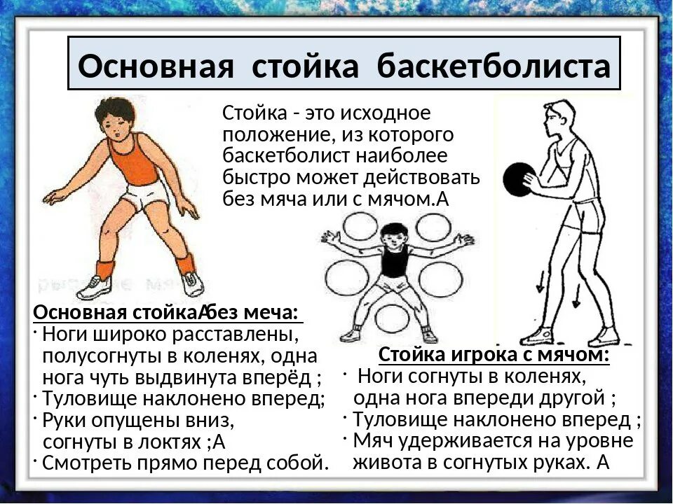 Сколько времени на выбрасывание мяча