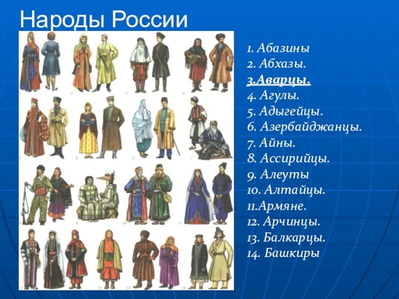 5 народов россии название. Народы России. Название народов. Названия народов России. Народности России для детей.