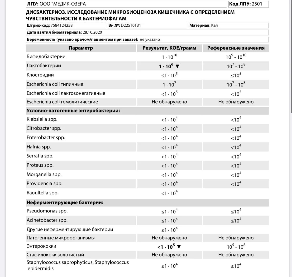 Бифидобактерии норма. Дисбактериоз кишечника у ребенка анализ кала расшифровка. Анализ на дисбактериоз показатели. Анализ кишечной микрофлоры комплексный. Посев кала на дисбактериоз норма.