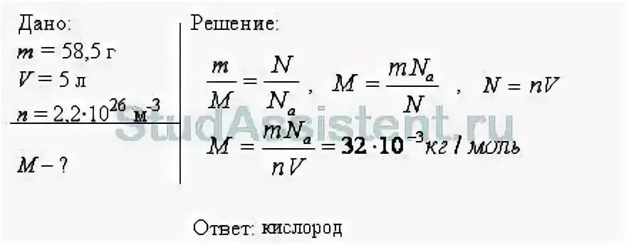 Концентрация молекул в сосуде