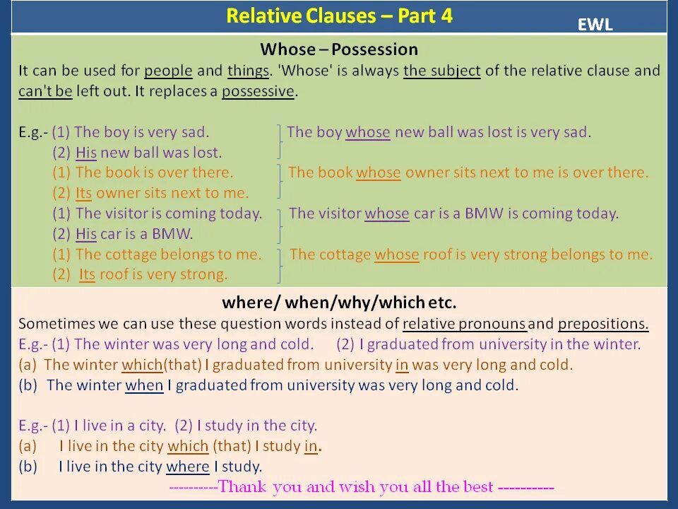 It is was who which that. Relative clauses в английском языке. relative clauses правило. relative clauses in english grammar. who which that правило.