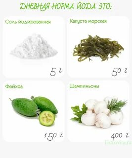 Сколько йода в морской