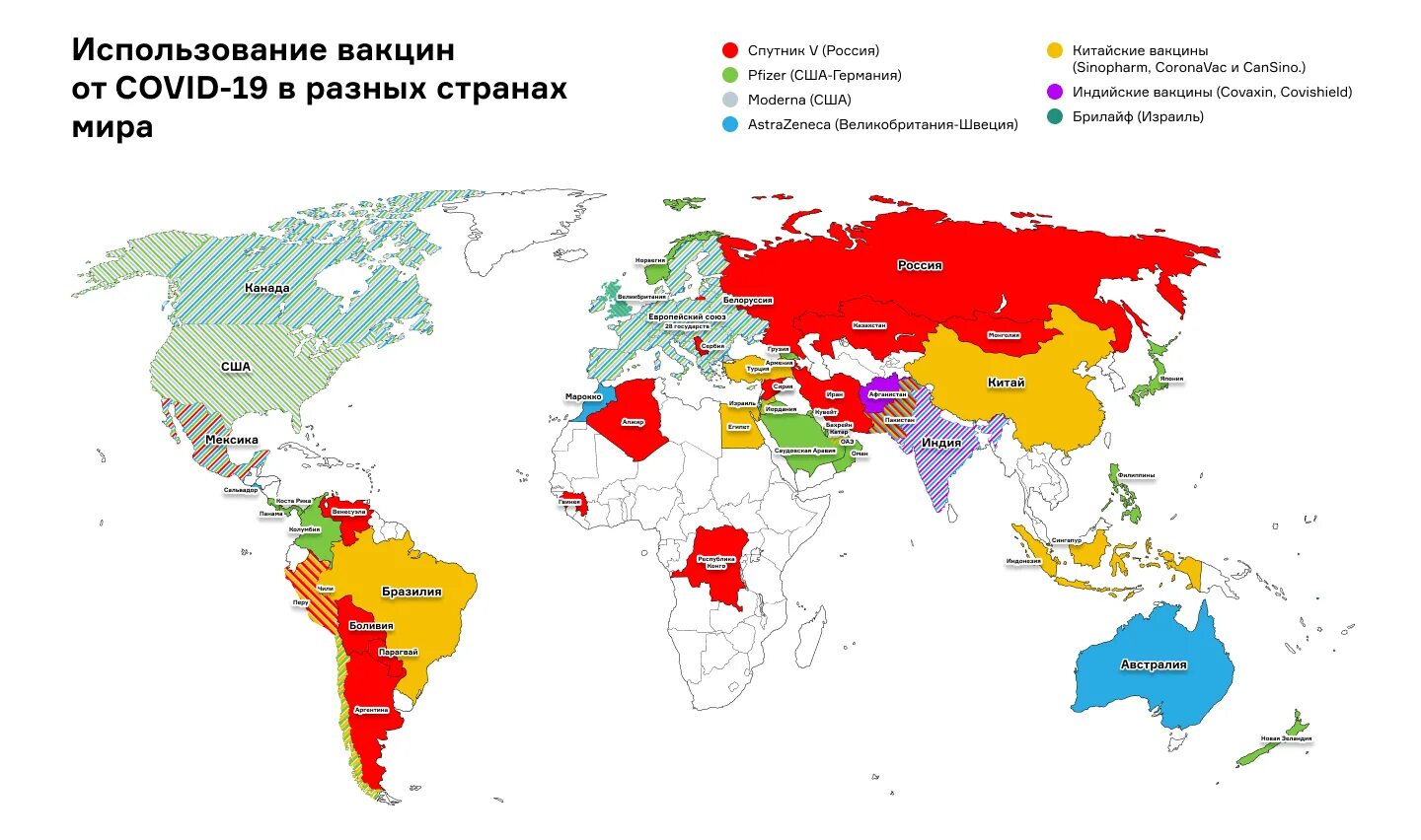 Страны признавшие рф. Распределение вакцин по странам. Страны признавшие Спутник. Прививки в разных странах.