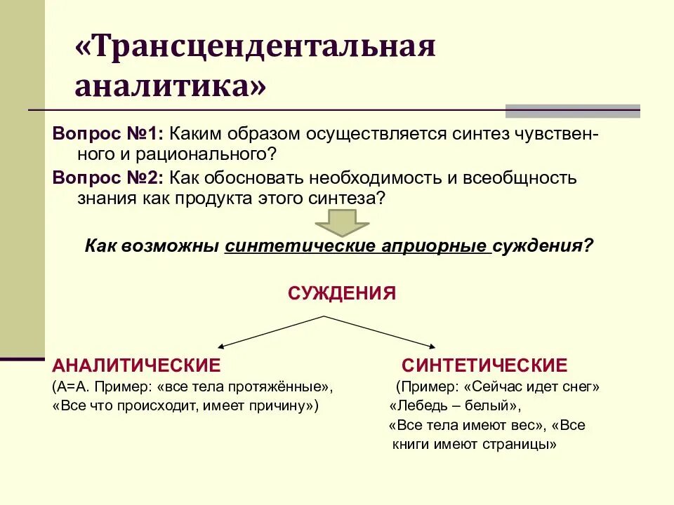 Трансцендентальная Аналитика. Трансцендентальная Аналитика Канта. Что такое «трансцендентальная постановка вопроса»?. Трансцендентализм в философии. Аналитическое суждение