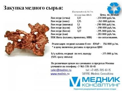 2 грамма меди