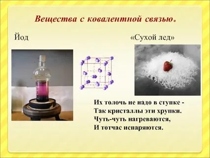 Йод связь