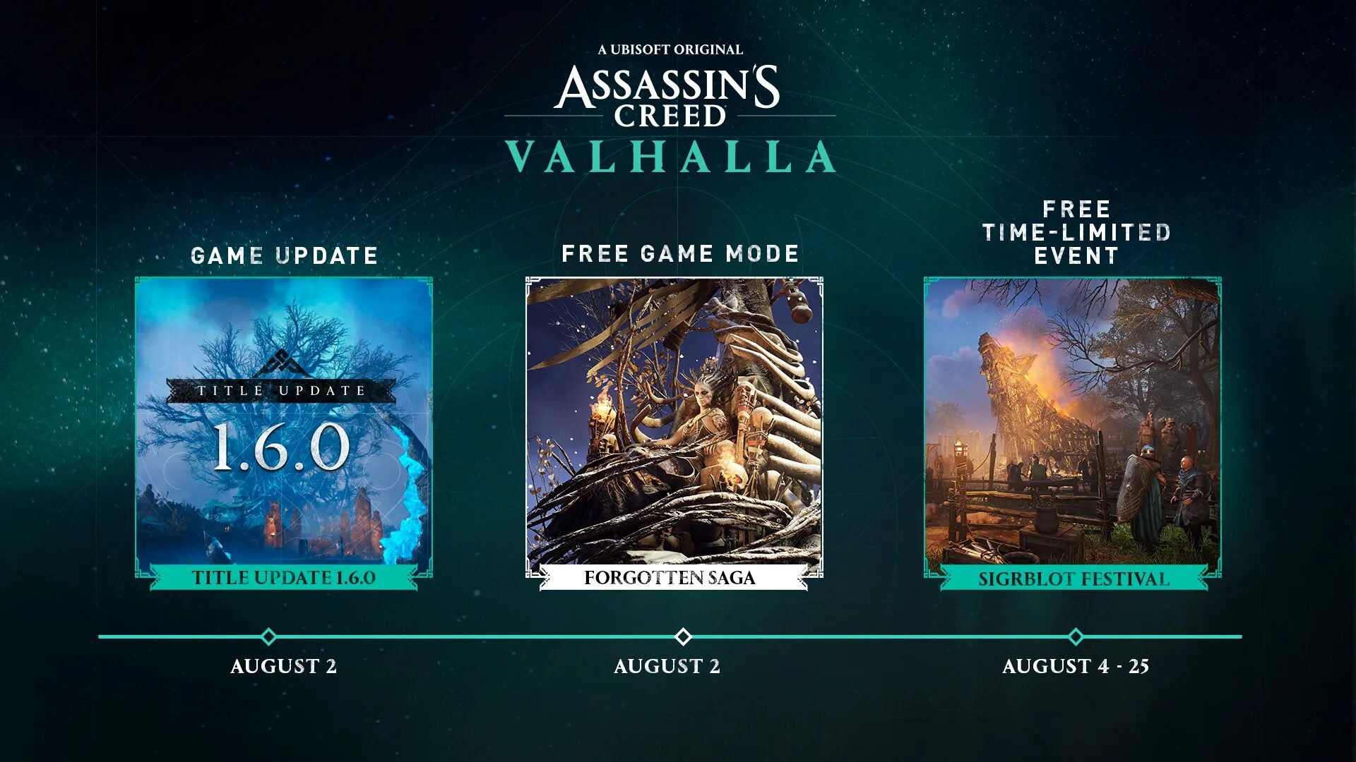 Assassin valhalla сага. Ассасин крид вальхалла обновление 1.5.3. ассасин вальхалла забытая сага. ас вальгалла дополнения. valhalla forgotten saga карта.