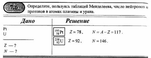 Число протонов и нейтронов урана