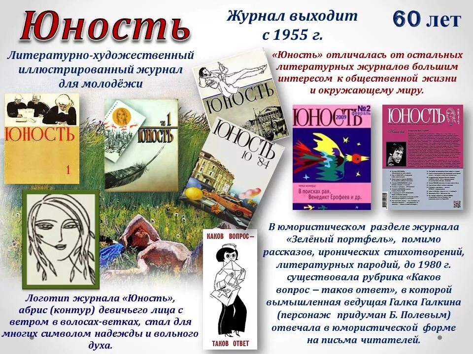 Молодёжные журналы в библиотеку. Названия выставок молодежных журналов. Литературные журналы для молодёжи. Юбилей журнала