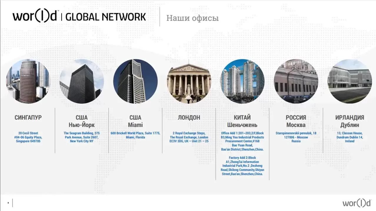 World global com. World Global Network маркетинг план. Глобал нетворкс. Zeek Global Network. Комплекс программных средств GLOBALNET.