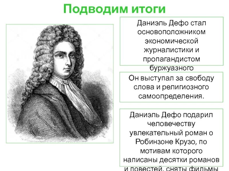 Жизнь и творчество дефо. Даниэль Дефо сфера деятельности. Даниель Дефо кратко. Жизненный путь Даниель Дефо. Даниель Дефо краткая биография.