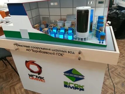Бурибаевский гок