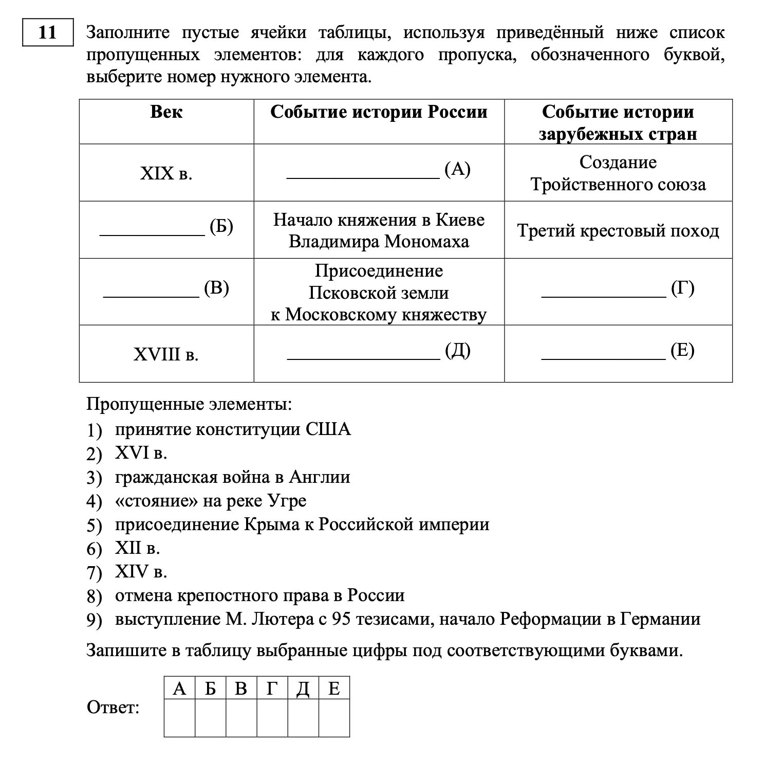 Задание 4 егэ история