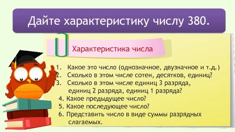 План характеристики числа