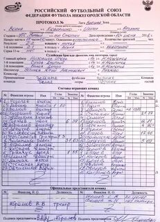 Протокол матча по футболу